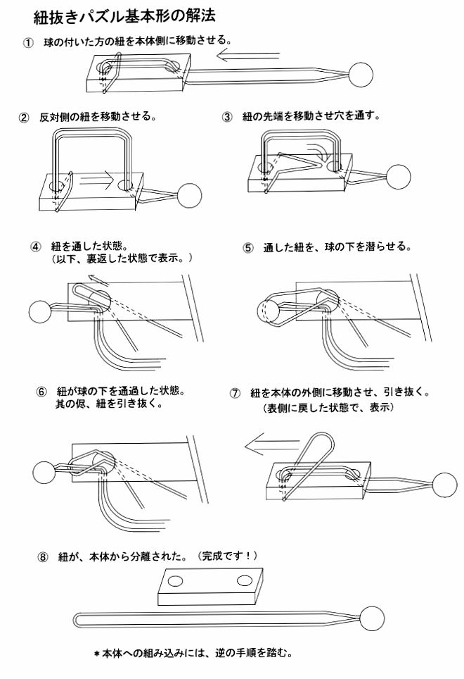 紐抜きパズル 基本形 の解法です 竹人形の製作 日々の出来事 楽天ブログ