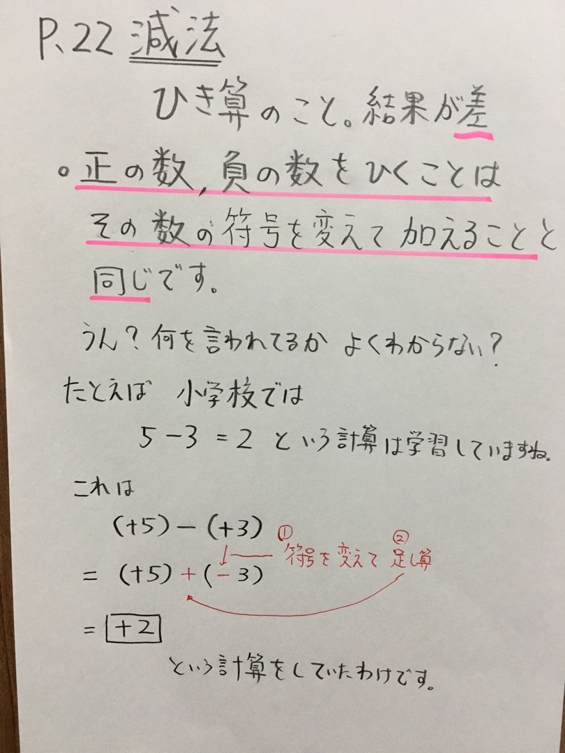 学習指示 中1 数学 P21 P22 坂東市進学塾 スタディ ポート 港日記 楽天ブログ