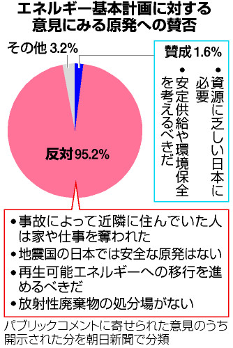 パブコメ結果１.jpg