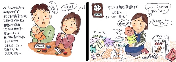 生活保障-2