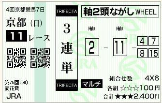 1５.菊花賞（三連単マルチ流し）