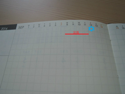使い方2