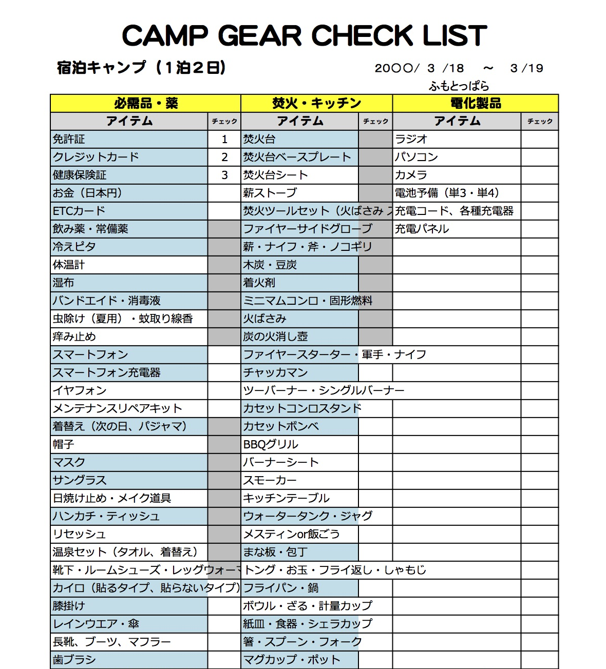 ファミキャン初心者 我が家のファミキャン持ち物チェックリストをご紹介 子育てがもう少しで終わりそうなアラフィフ女子がキャンプ始めました 楽天ブログ