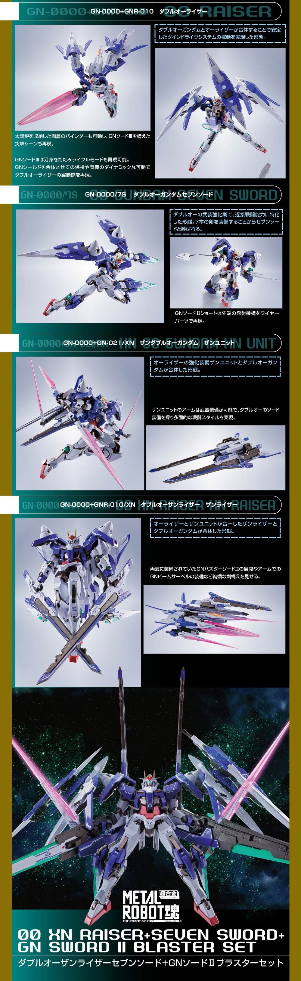 Metal Robot魂 Side Ms ダブルオーザンライザーセブンソード Gnソードiiブラスターセット あとすの過疎ブログ 楽天ブログ
