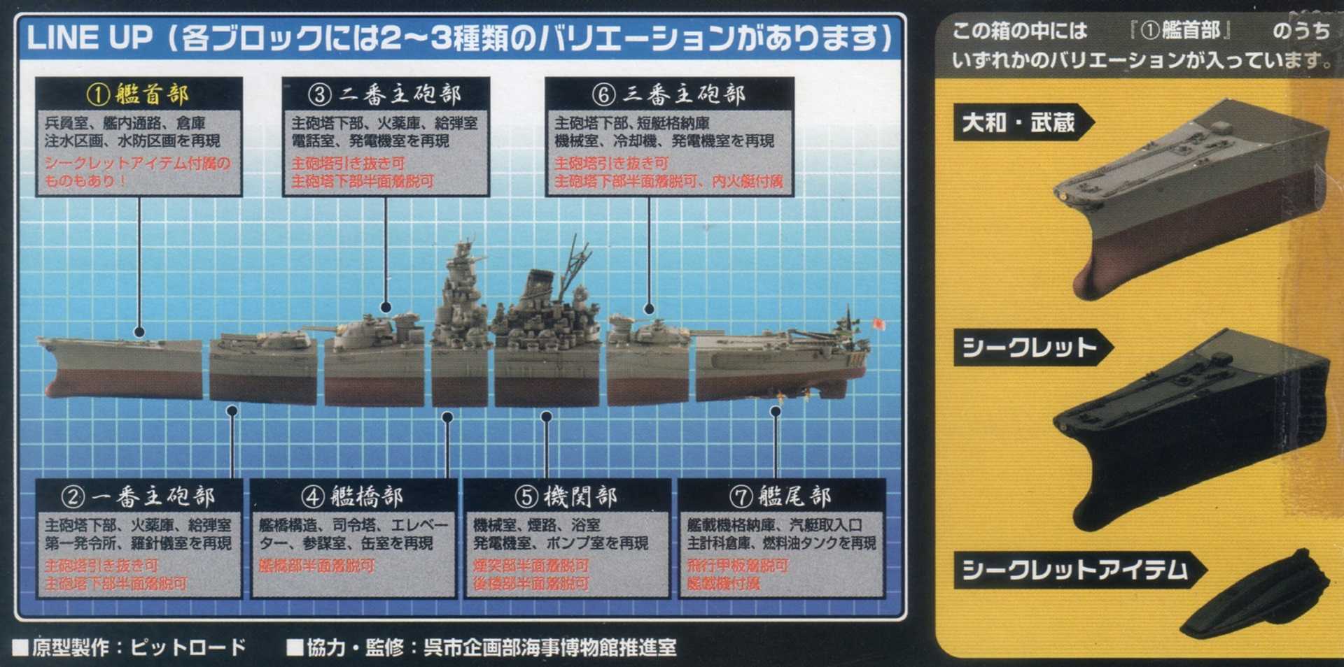 連斬模型 1/700 大和（竣工時）＜前編：パッケージ／各パーツ／完成