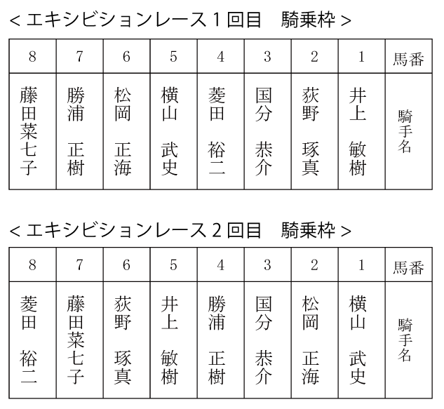 新着記事一覧 ばんブロ ばんえいスタジオのブログ 楽天ブログ