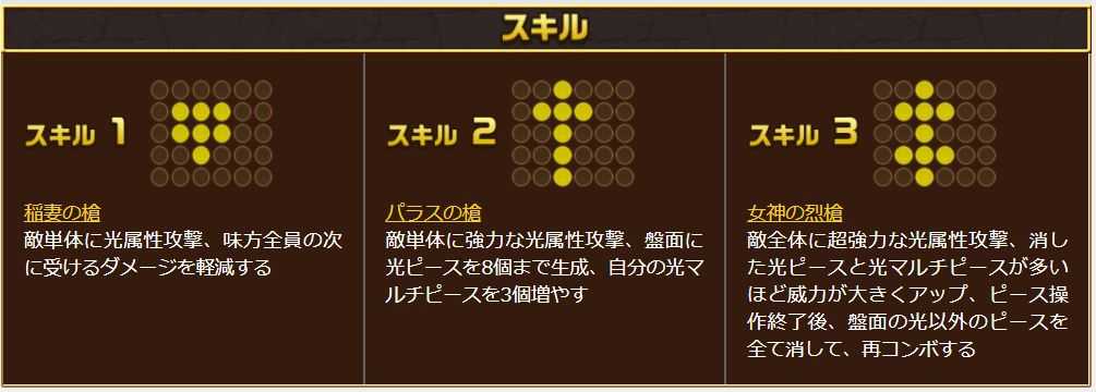 エレスト キャラ紹介 究極パラス アテナ エレストかわらばん 楽天ブログ