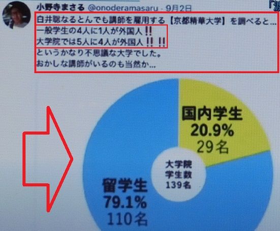 偏差値30の大学 日本に必要 毎日の生活で感じたこと 楽天ブログ