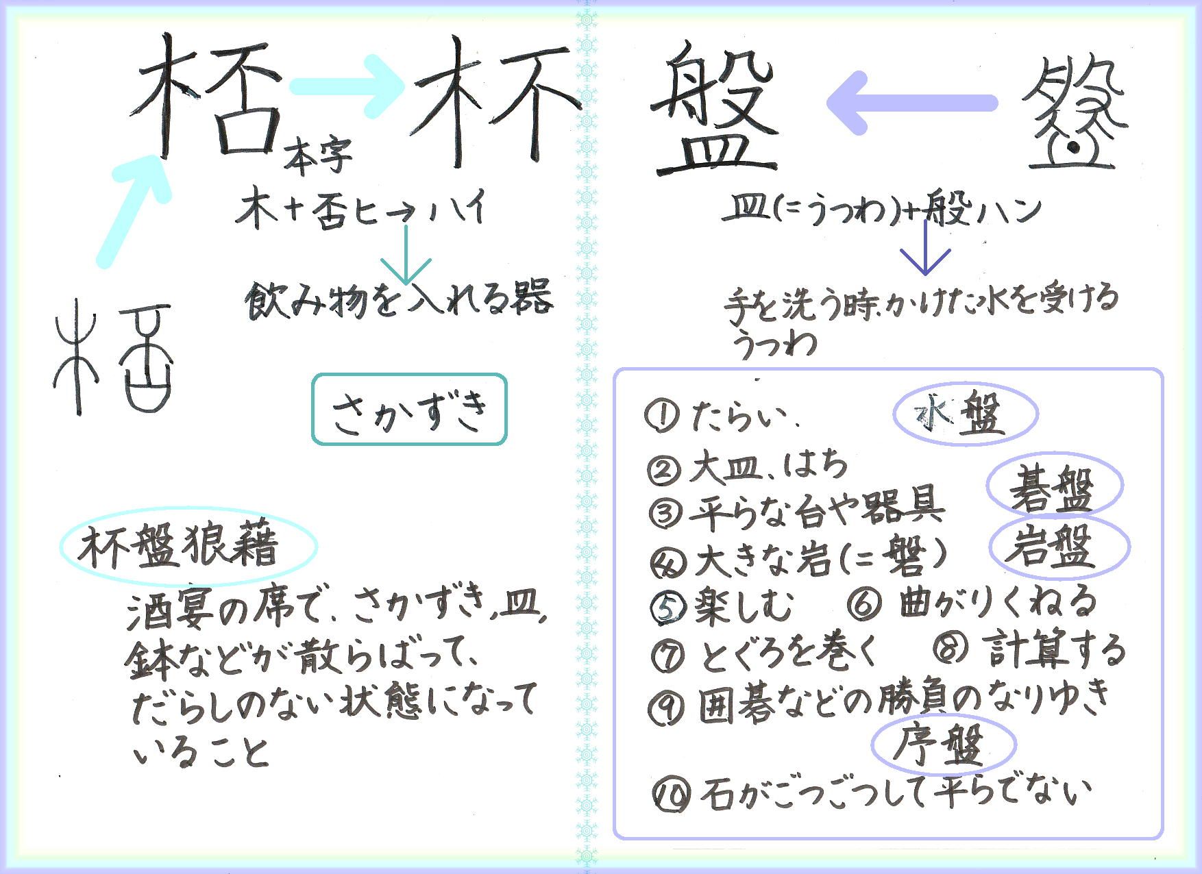 8ページ目の 常用漢字 60ばーばの手習い帳 楽天ブログ