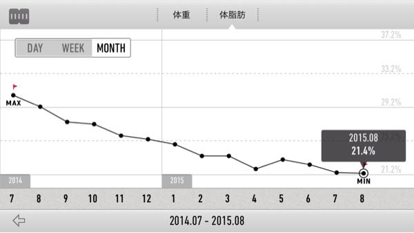 rblog-20150811095402-01.jpg