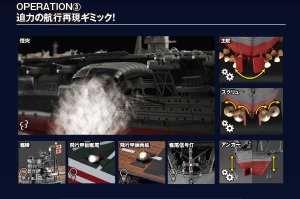 ダイキャストギミックモデルをつくる「週刊 空母赤城」全国販売