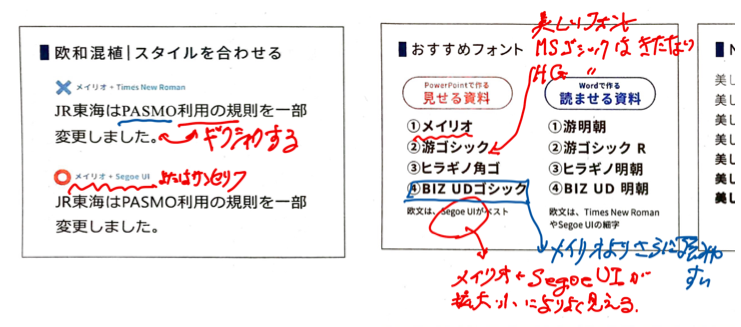 伝わるプレゼン資料の作り方 講座 高校化学の教材 分子と結晶模型の ベンゼン屋 楽天ブログ