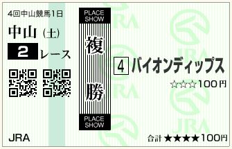 バイオンディップス(141206)複勝