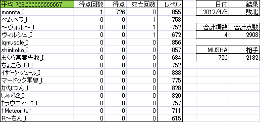 0405_B作_D6.png