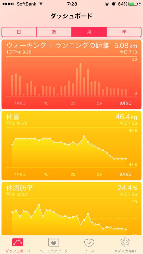 rblog-20160805075510-00.jpg