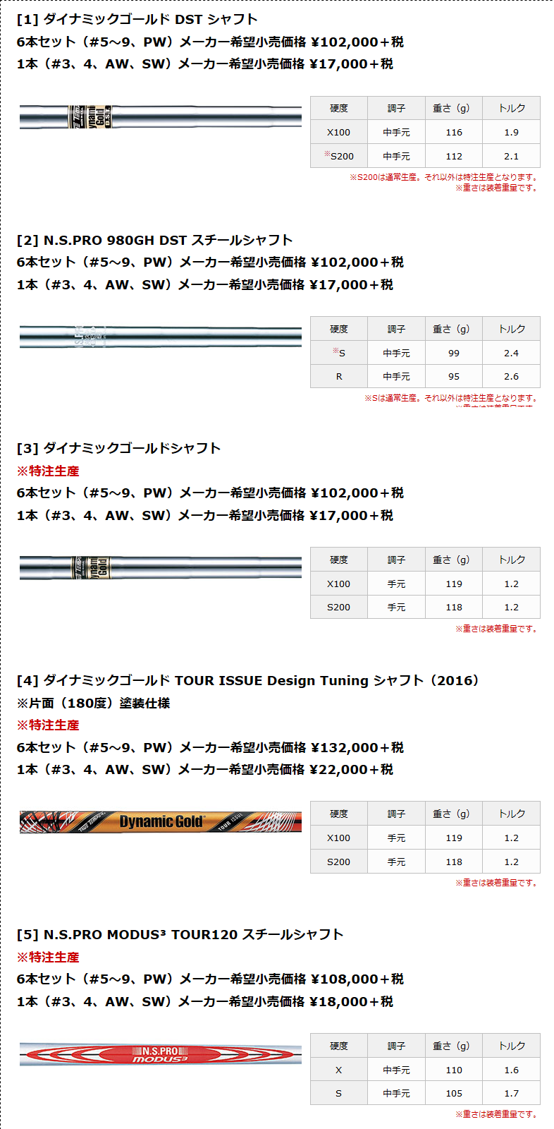 スリクソン   2016 NEW SRIXON Z SERIES   スリクソン Z765 アイアン   DUNLOP GOLFING WORLD.png