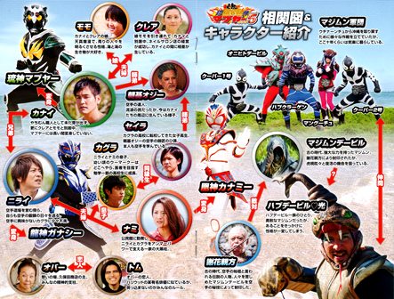 『0674　琉神マブヤー５《イチチ》 DISC 2』ブックレット３