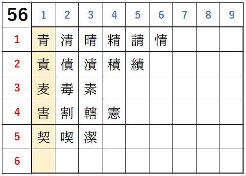 新着記事一覧 書きくけこ 楽天ブログ