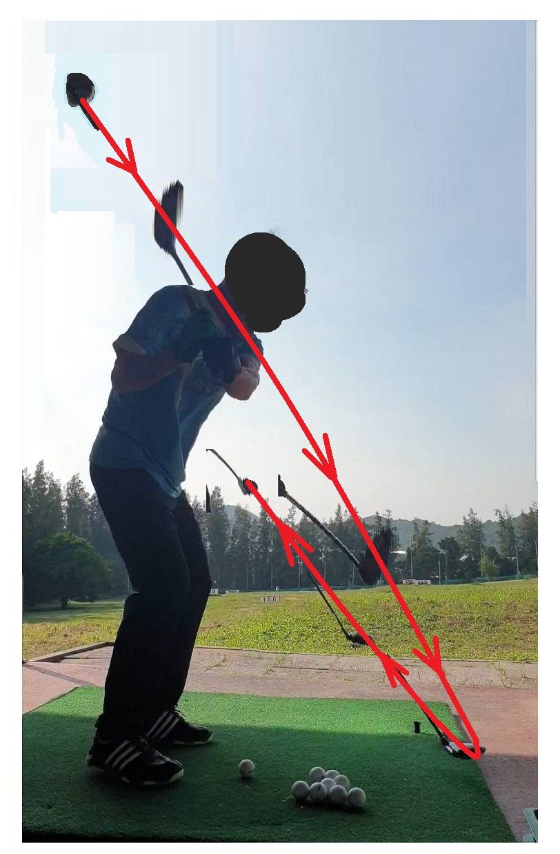 自分のスイング ヘッドの軌道 パタヤの短足じじ 楽天ブログ