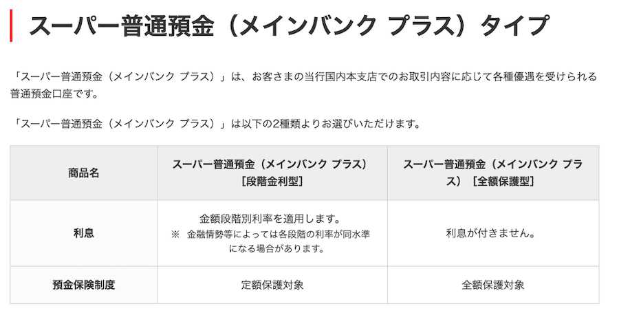 三菱ufj銀行に文句 どんぐりのレシピ 楽天ブログ