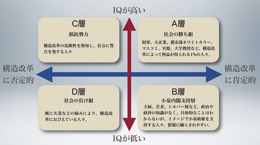 classb_2