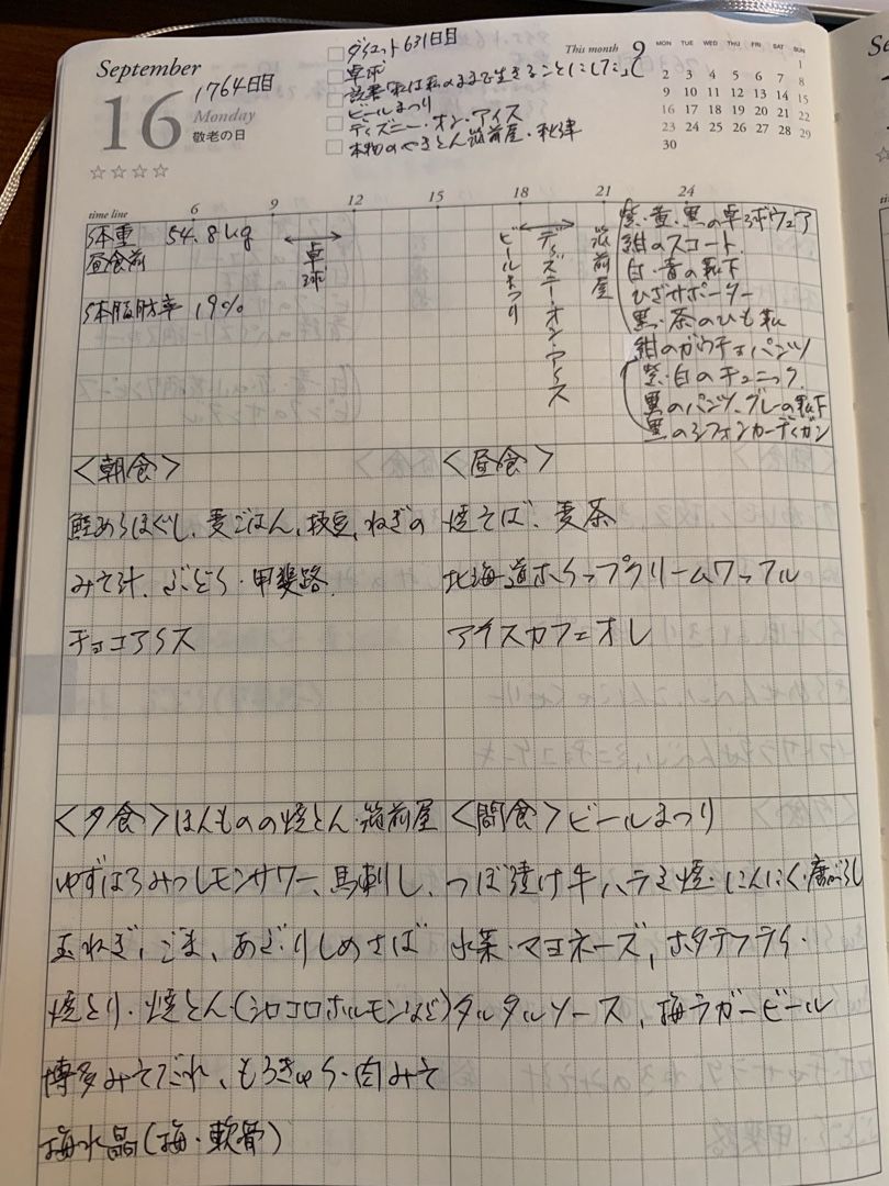 ダイエット食事日記１７６４日目 ダイエット631日目 卓球 読書 私は私のままで生きることにした ビール祭り ディズニー オン アイス 本物のやきとん筑前屋 Music Land 私の庭の花たち 楽天ブログ