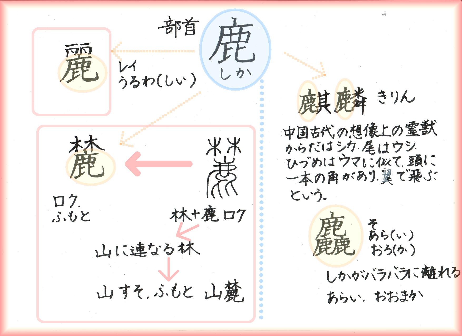 佳麗 美人 見目良い漢字 60ばーばの手習い帳 楽天ブログ