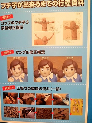 フチ子さん