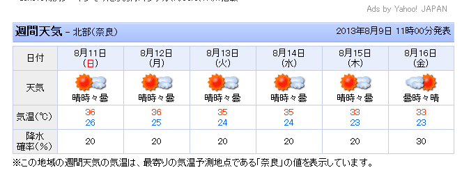 9日の日記：Google検索で出てくる天気予報の気温情報がおかしい。 | mt4567のブログ - 楽天ブログ