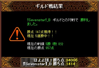 20121202ｷﾞﾙ戦結果.jpg