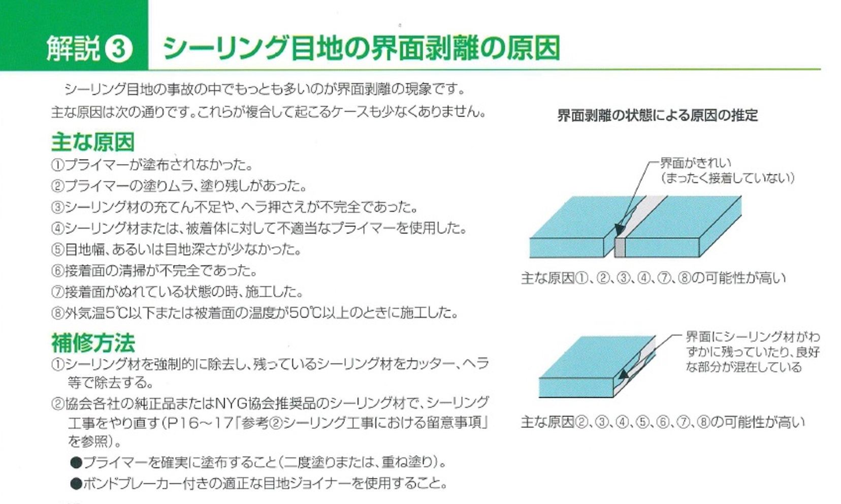 新築完成から２年です＝外壁窯業系サイディング目地切れ、釘部の割れなど問題が多く起こって補修は都度やってもらっていますが、不安です。教えて下さい。 |  住宅外壁＝窯業サイディング材＝の専門家（この道～４３年＝日本でトップです） - 楽天ブログ