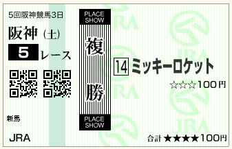 ミッキーロケット(151212)複勝