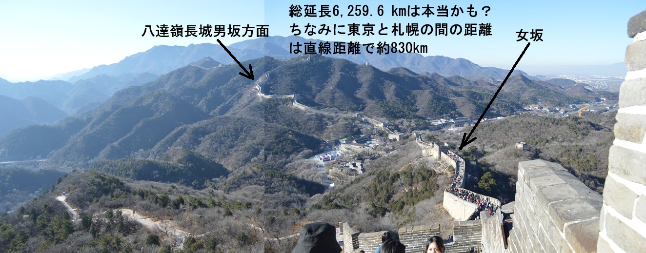 クラブツーリズムの中国旅行：北京－洛陽－西安に行って来ました