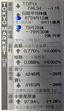 2012年7月14日(読売）.jpg