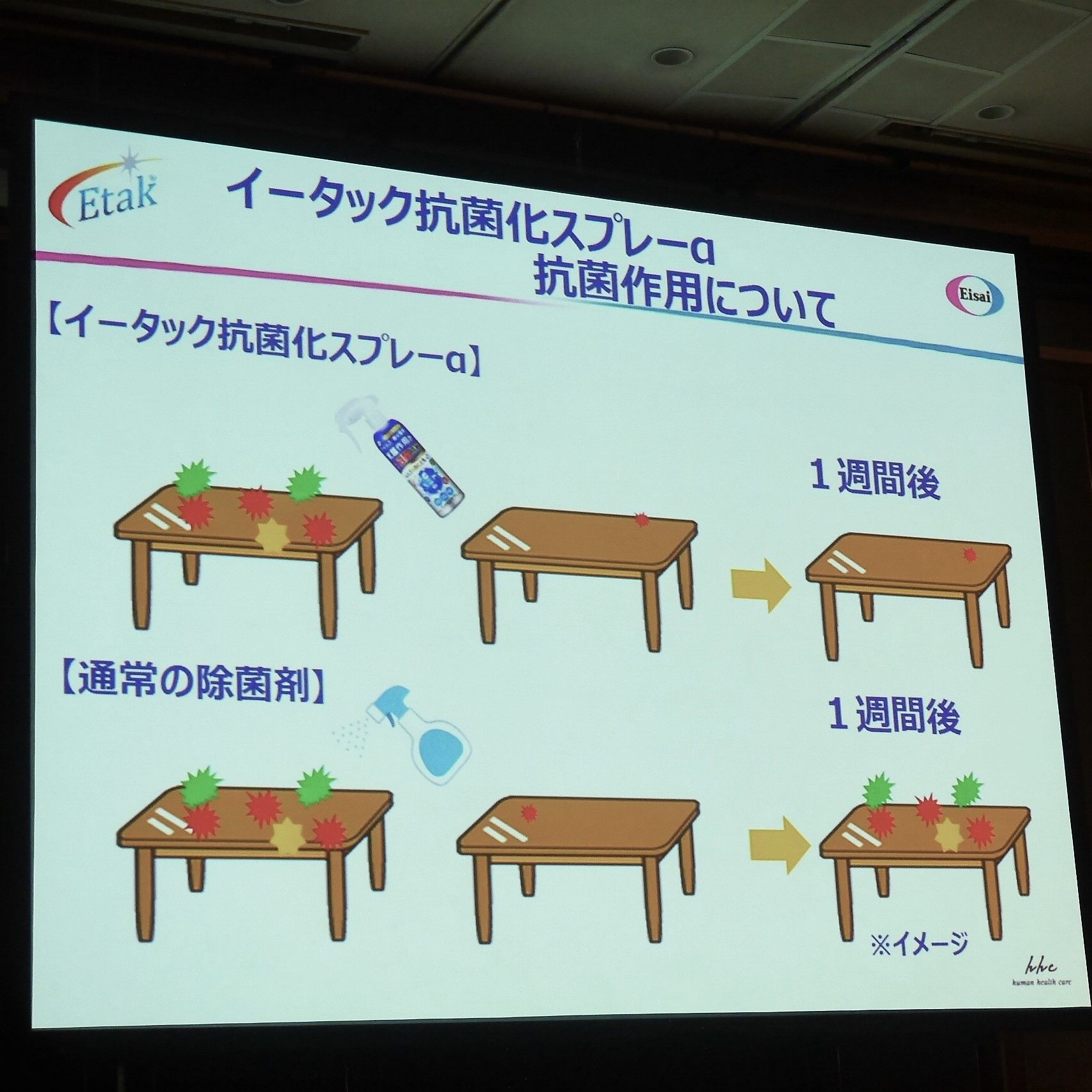 イータック抗菌化スプレーα_抗菌作用持続