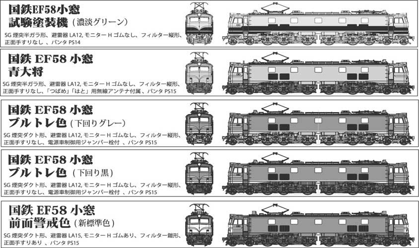 トラムウェイ 新製品情報 | 鉄道模型のある暮らし（新商品・予約情報） - 楽天ブログ