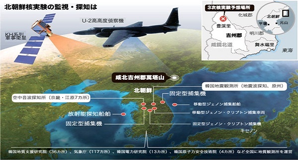 北朝問題ｰ5