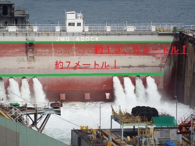 修理船ドックに海水が注入されていた 気ままな生活 楽天ブログ