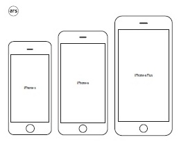 iPhone6 アイフォン　新発売　大きさ比較