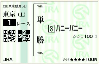 ハニーバニー（130504）単勝