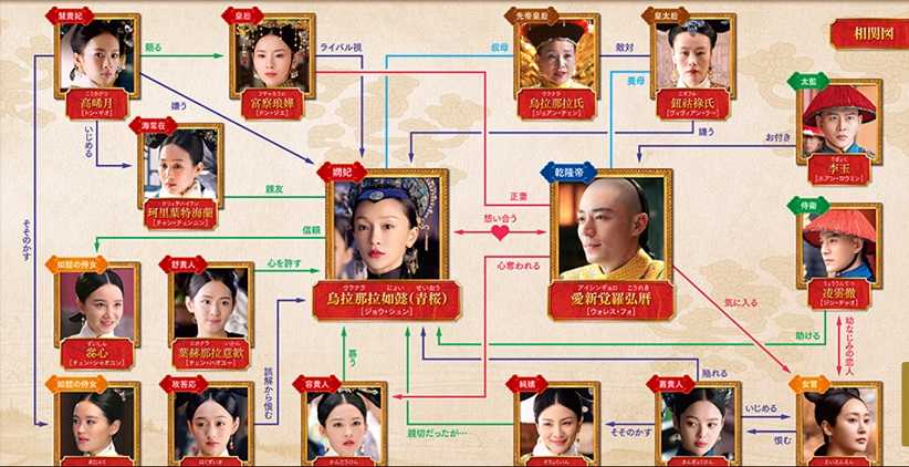 34ページ目の 映画 Tv 華流 韓流 ショービズ 可愛いに間に合わない ファッションと猫と通販な日々 楽天ブログ