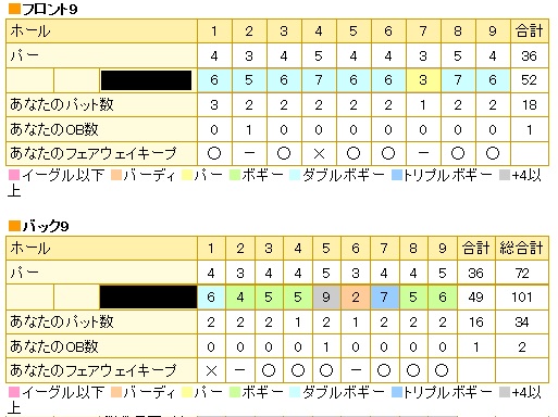 20160124