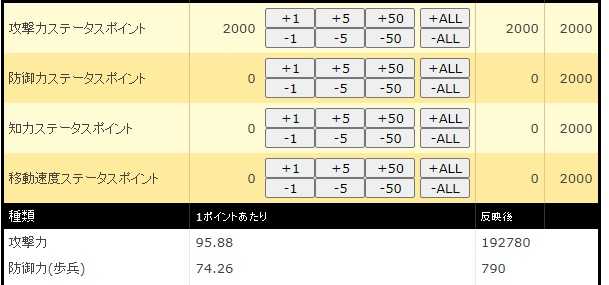 攻撃カード育成 カツカツ育成 ブラ三で遊ぶ 楽天ブログ