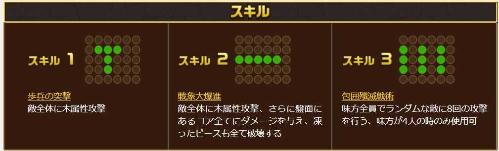 エレスト キャラ紹介 ハンニバル エレストかわらばん 楽天ブログ