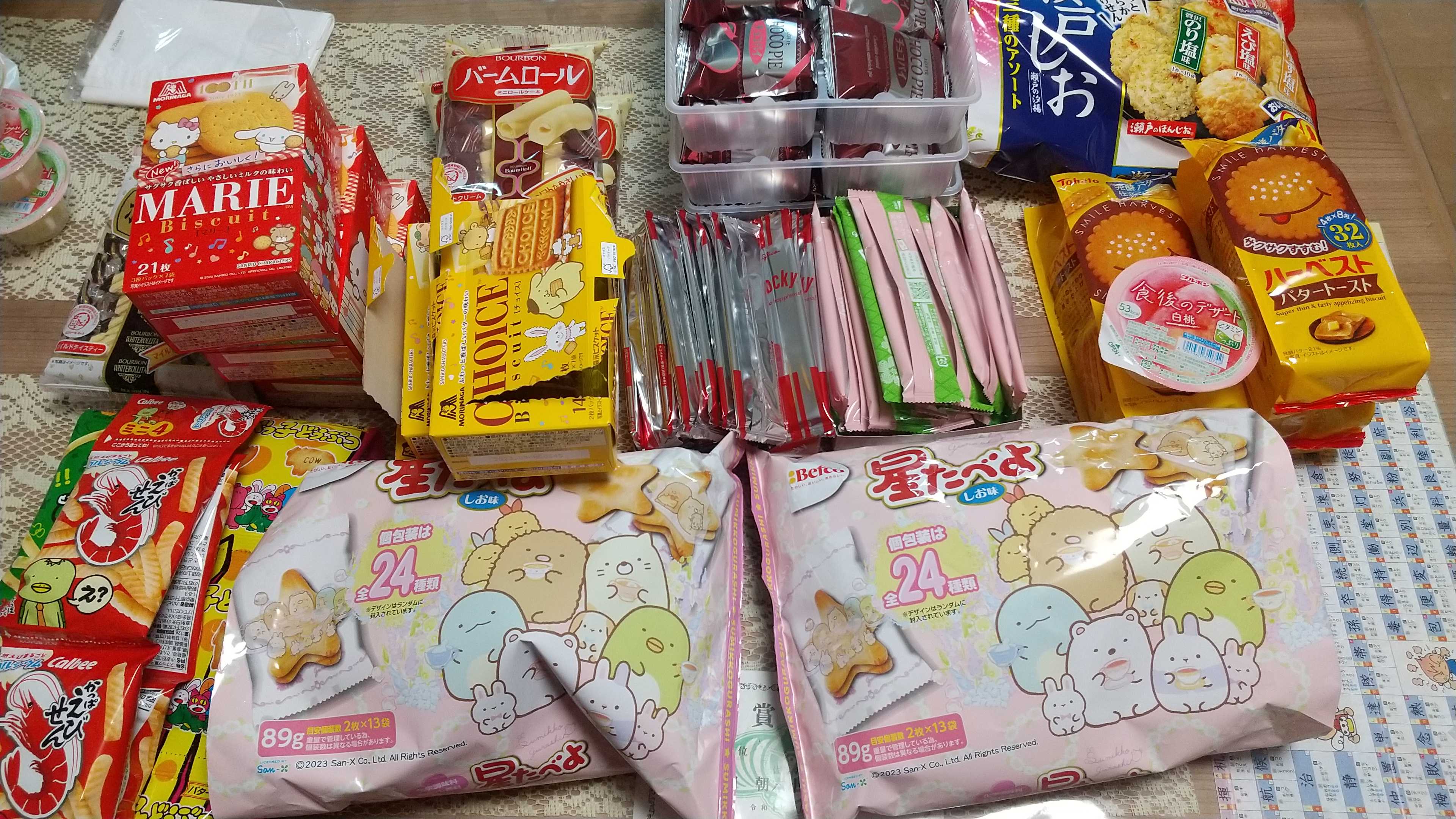 お菓子の詰め合わせ（予算５００円） | Ｋさんの防備録のブログ - 楽天