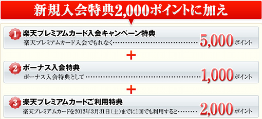 raktenbonus