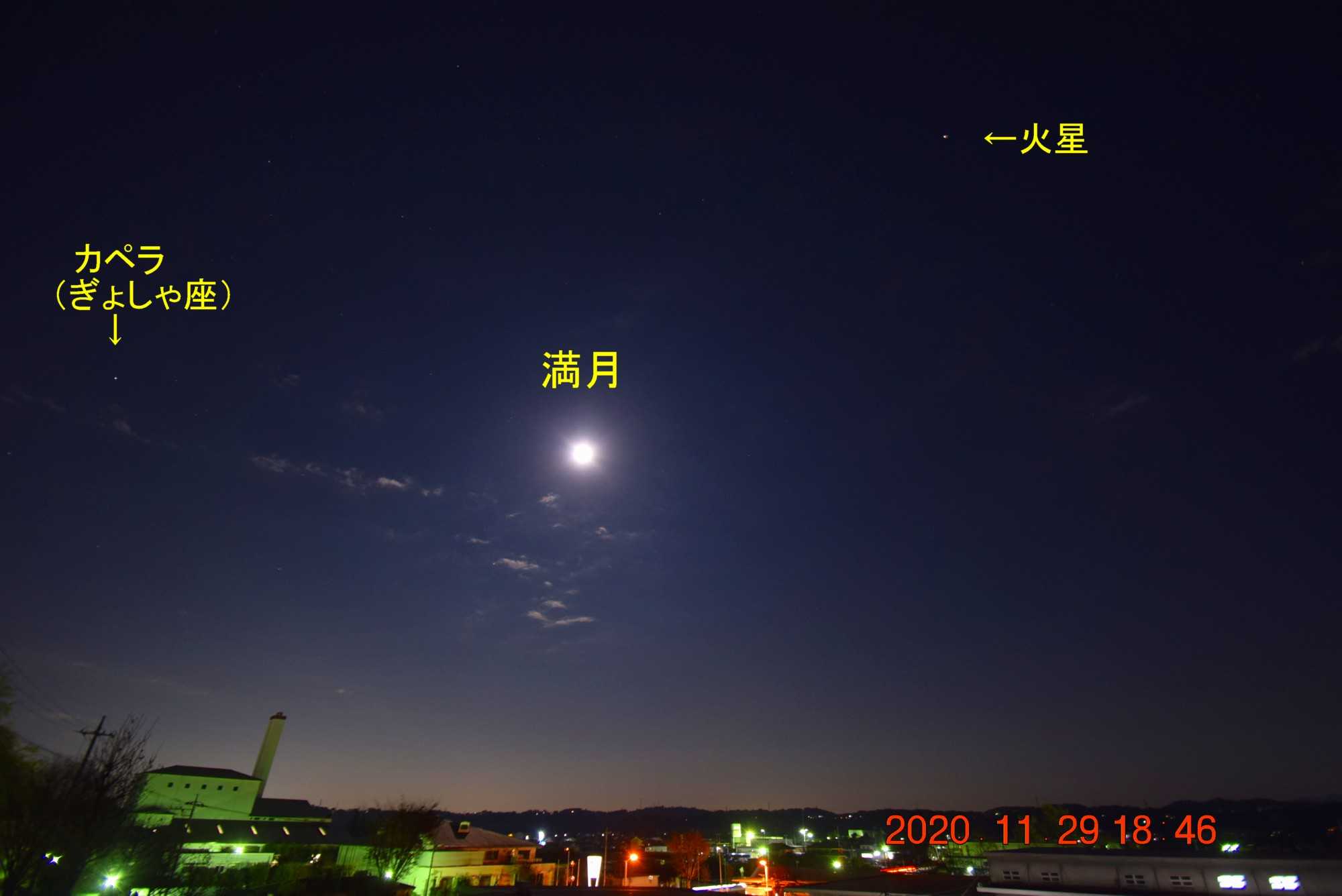 満月の夜 火星 木星 土星を撮影した １１月２９日 山と星空と小型車でサイクリング 楽天ブログ