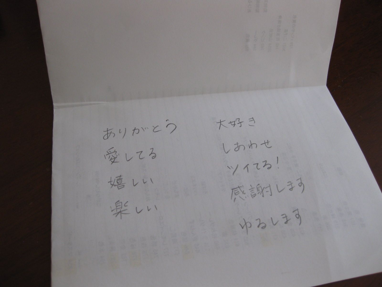 ほんのひと手間で水道水がおいしい水に なにもなくて たのしい 楽天ブログ