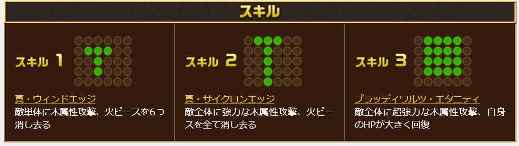 エレスト キャラ紹介 究極アナト おまけ 激昂は強いの げぇむかわらばん エレストだったり他のゲームだったり 楽天ブログ