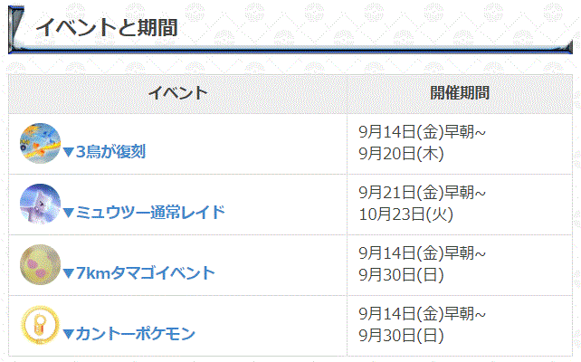 アプリ の記事一覧 Yだみつお資料館 フルレバ投資で看取られ人 多重債務の返済と うつ 病闘病日記 楽天ブログ